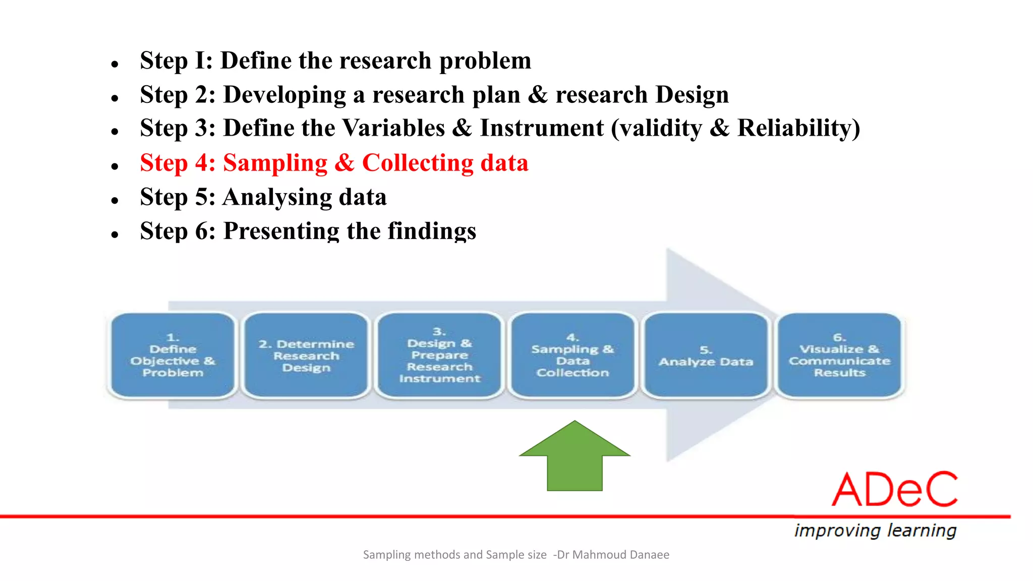 ● Step I: Define the research problem
● Step 2: Developing a research plan & research Design
● Step 3: Define the Variables & Instrument (validity & Reliability)
● Step 4: Sampling & Collecting data
● Step 5: Analysing data
● Step 6: Presenting the findings
Sampling methods and Sample size -Dr Mahmoud Danaee
 