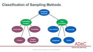 Sample Method Descriptions Include Sampling Chart Sampling methods and sample size | PDF