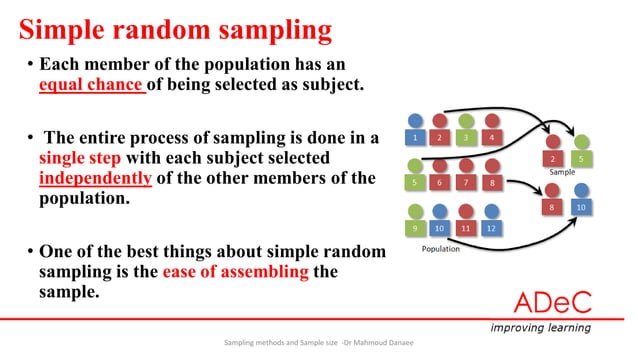 Sampling methods and sample size