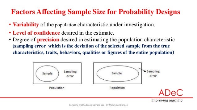 Sampling Methods And Sample Size