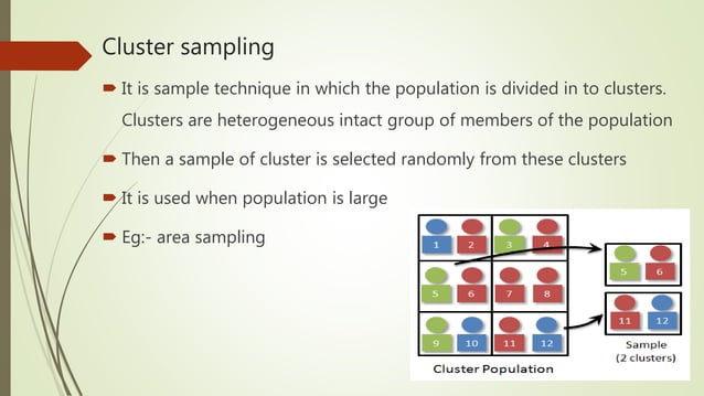 Sampling methods ppt | PPTX
