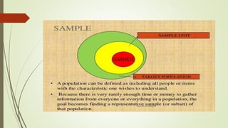 Sampling methods ppt | PPTX