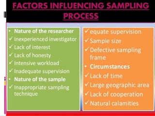 FACTORS INFLUENCING SAMPLING
PROCESS
 