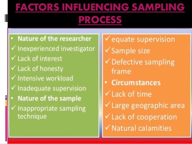 Presentation On Sampling