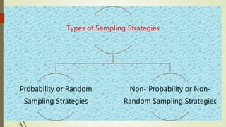 an introduction and characteristics of sampling, types of sampling and ...