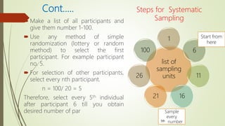 Participant Sampling an introduction and characteristics of sampling, types of sampling and ...