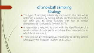 Snowball Interview Method an introduction and characteristics of sampling, types of sampling and ...
