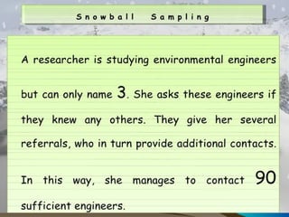 Sampling Technique by prof Najeeb Memon BMC, LUMHS, Jamshoro | PPT