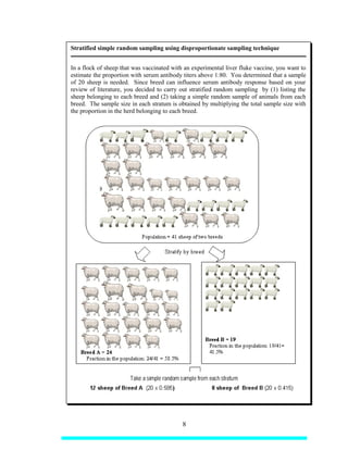 Sampling of Animal Populations | DOC