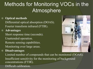 Sampling of Atmospheric Volatile Organic Compounds (VOCS) by Muhammad ...