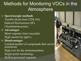 Sampling of Atmospheric Volatile Organic Compounds (VOCS) by Muhammad ...
