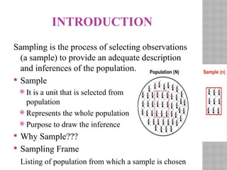 SAMPLING POWERPOINT.pptx popoulation samapling | PPTX