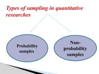Sampling In Quantitative Research Sampling_PPT FOR THE RESEARCH METHODS .pptx