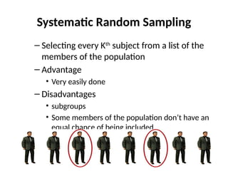 Comprehensive Overview of Sampling Techniques in Research Methodology ...