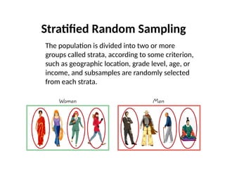Group Sampling Comprehensive Overview of Sampling Techniques in Research Methodology ...