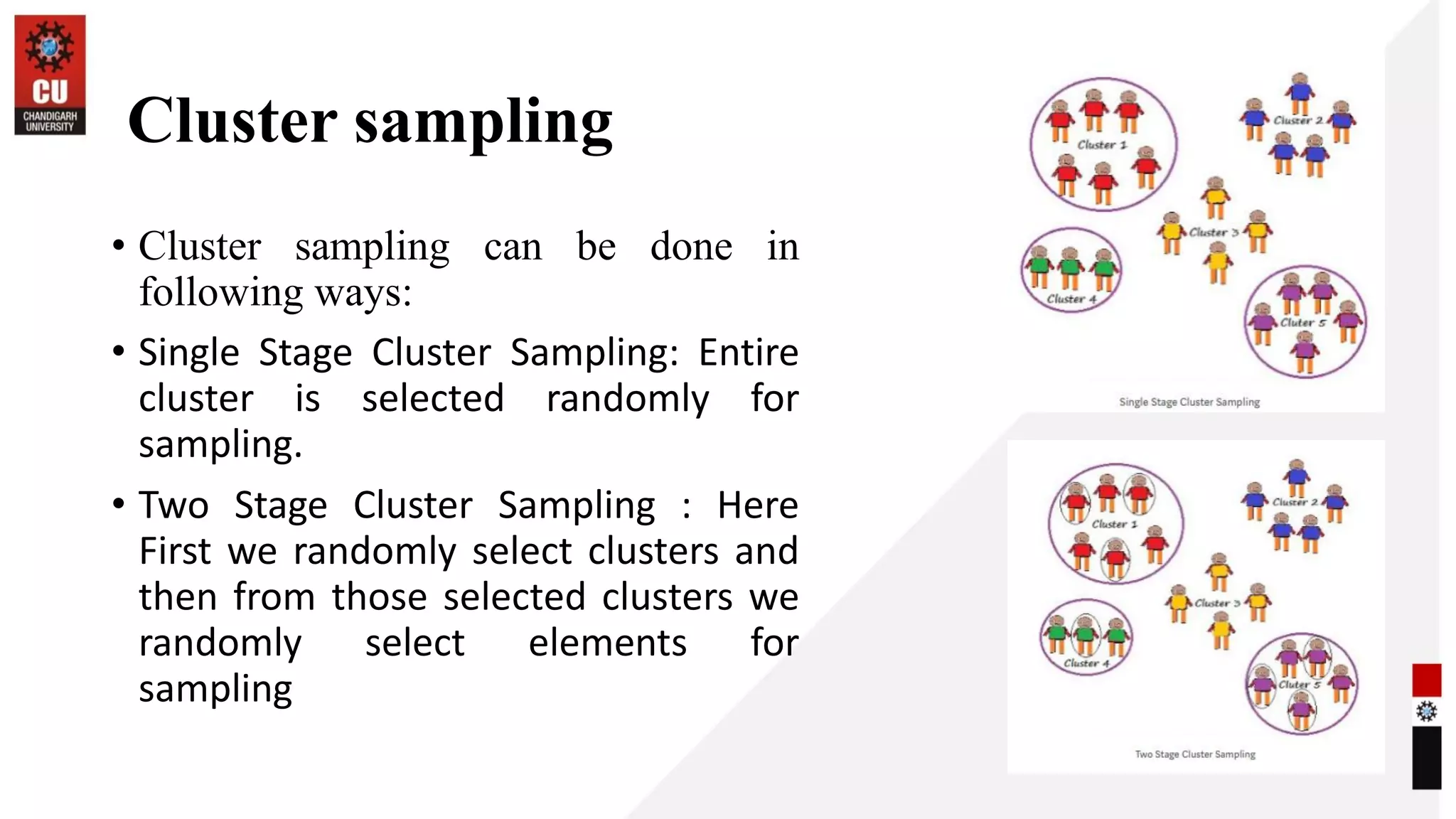 Cluster sampling
• Cluster sampling can be done in
following ways:
• Single Stage Cluster Sampling: Entire
cluster is selected randomly for
sampling.
• Two Stage Cluster Sampling : Here
First we randomly select clusters and
then from those selected clusters we
randomly select elements for
sampling
 