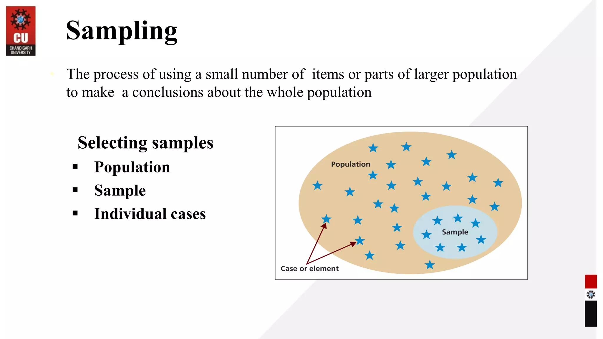 • The process of using a small number of items or parts of larger population
to make a conclusions about the whole population
Sampling
Selecting samples
▪ Population
▪ Sample
▪ Individual cases
 