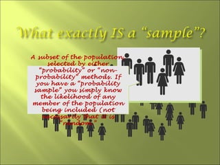 A subset of the population,
      selected by either
   “probability” or “non-
 probability” methods. If
  you have a “probability
 sample” you simply know
    the likelihood of any
member of the population
    being included (not
    necessarily that it is
          “random.”
 