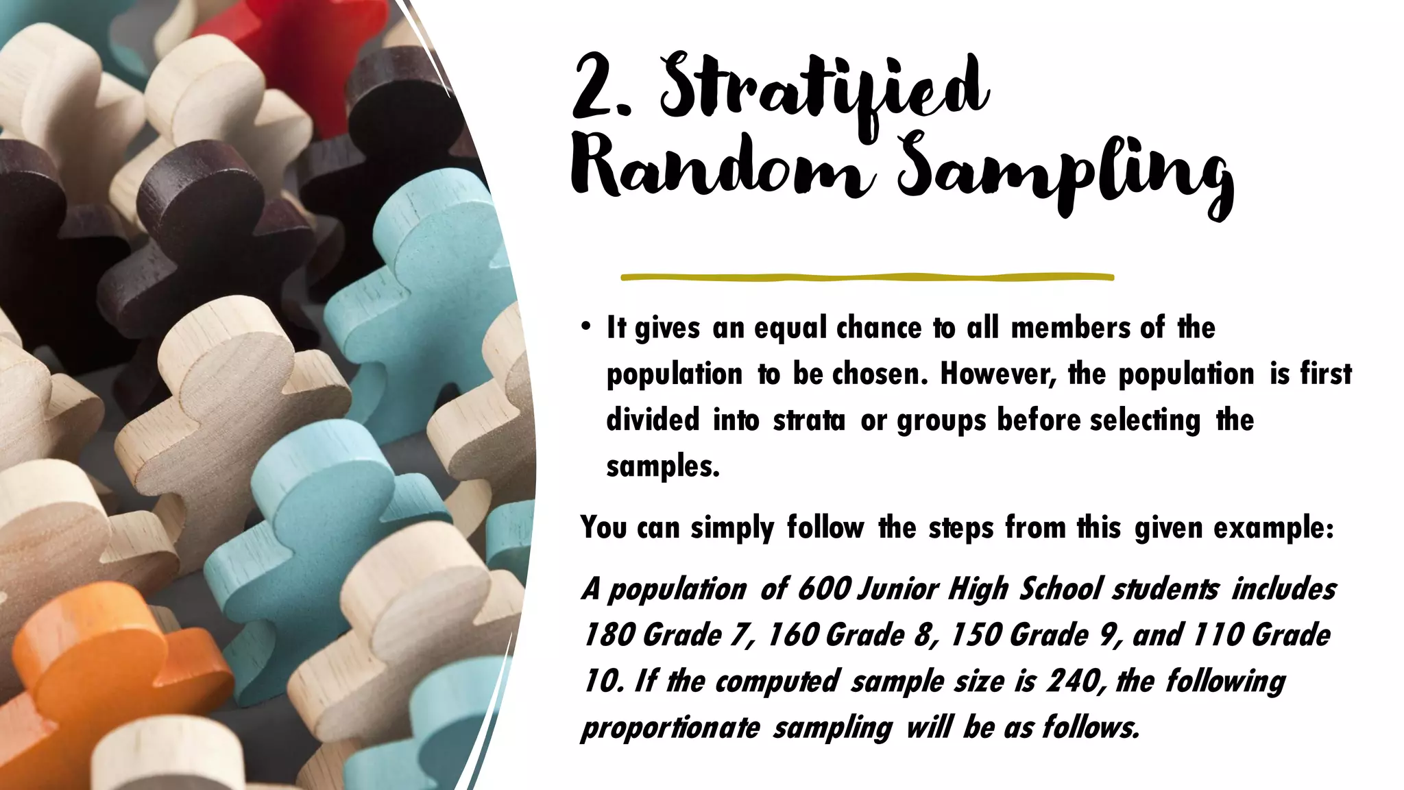 2. Stratified
Random Sampling
• It gives an equal chance to all members of the
population to be chosen. However, the population is first
divided into strata or groups before selecting the
samples.
You can simply follow the steps from this given example:
A population of 600 Junior High School students includes
180 Grade 7, 160 Grade 8, 150 Grade 9, and 110 Grade
10. If the computed sample size is 240, the following
proportionate sampling will be as follows.
 