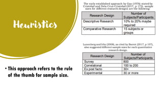 Heuristics
• This approach refers to the rule
of the thumb for sample size.
The early established approach by Gay (1976) stated by
Cristobal and Dela Cruz-Cristobal (2017, p 172), sample
sizes for different research designs are the following:
Lunenberg and Irby (2008), as cited by Barrot (2017, p 107),
also suggested different sample sizes for each quantitative
research design.
 
