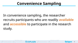 Sampling Procedure for Quantitative Research.pptx