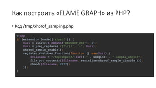 Sampling profiling | PPTX