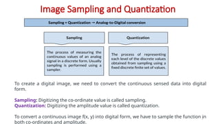 sampling_Quantization_basics_ST_IOT.pptx