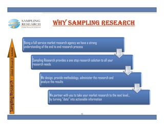 WHY SAMPLING RESEARCH

                                             Being a full service market research agency we have a strong
                                             understanding of the end to end research process
   pling Research – Glob Research Solution
                                  S




                                                    Sampling Research provides a one stop research solution to all your
                                                    research needs
                       bal




                                                           We design, provide methodology, administer the research and
                                                           analyze the results


                                                                  We partner with you to take your market research to the next level...
                                                                  by turning "data" into actionable information
Samp




                                                                                             11
 