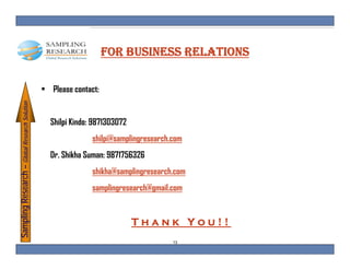 FOR BUSINESS RELATIONS

                                             • Please contact:
   pling Research – Glob Research Solution




                                               Shilpi Kindo: 9871303072
                                  S




                                                            shilpi@samplingresearch.com
                       bal




                                               Dr. Shikha S
                                               D Shikh Suman: 9871756326
                                                            shikha@samplingresearch.com
                                                            samplingresearch@gmail.com
                                                                li         h@ il


                                                                          Thank You!!
Samp




                                                                                    13
 