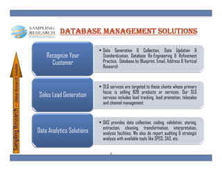 DATABASE MANAGEMENT SOLUTIONS

                                                                        • Data Generation & Collection, Data Updation &
                                                 Recognize Your
                                                 R         Y              Standardization, Database Re-Engineering & Refinement
                                                   Customer               Practice, Database by Blueprint, Email, Address & Vertical
                                                                          Research
   pling Research – Glob Research Solution
                                  S




                                                                        • SLG services are targeted to those clients whose primary
                                                                          focus is selling B2B products or services. Our SLG
                                             Sales Lead Generation
                       bal




                                                                          services iincludes llead t ki llead promotion, t l l
                                                                              i        ld        d tracking, d        ti telesales
                                                                          and channel management


                                                                        • DAS provides data collection, coding, validation, storing,
                                                                          extraction, cleaning, transformation, interpretation,
                                             Data Analytics Solutions     analysis facilities. We also do report auditing & strategic
                                                                          analysis with available tools like SPSS SAS etc
                                                                                                             SPSS, SAS, etc.
Samp




                                                                              6
 