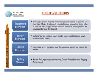 FIELD SOLUTIONS

                                                          • Review your existing markets from where you may be able to generate new
                                             Assessment     client b
                                                             li t base. M k t d l
                                                                        Market development, consolidation and penetration. It also h l
                                                                                          t      lid ti     d     t ti         l helps
                                             Operations     to know the market opportunity & business opinion of various product line,
                                                            services and product development
   pling Research – Glob Research Solution
                                  S




                                              Survey      • Customer survey, employee survey, market survey, election opinion survey,
                                             Operations     business opinion survey
                       bal




                                              Census      • Large-scale survey operations under the household segment and commercial
                                             Operations     market.



                                              Mystery     • Mystery Audit, Mystery customer survey, Custom Designed mystery shopping,
                                              Shopping      Market Report
                                                                   Report.
Samp




                                                                                  8
 