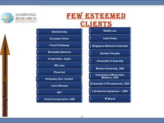 Few Esteemed CLIENTS 