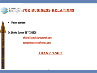For Business Relations Please contact: Dr. Shikha Suman: 9871756326 [email_address] [email_address] Thank You!! 
