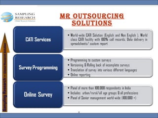 MR OUTSOURCING SOLUTIONS 