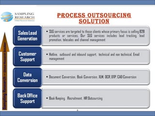 Process Outsourcing solution 