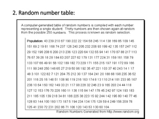 2. Random number table:
 