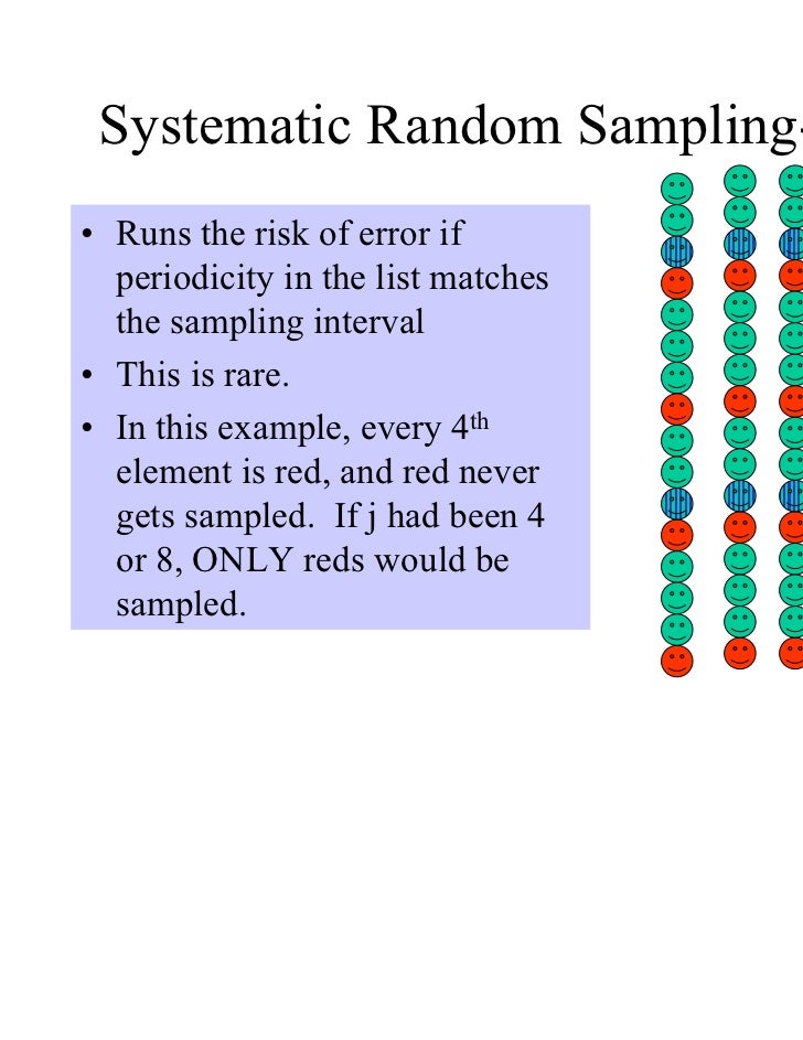 what is systematic sampling in simple terms