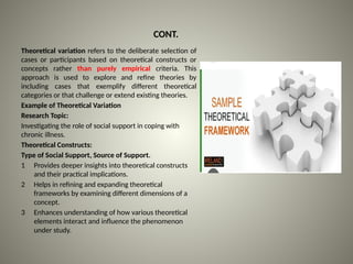 CONT.
Theoretical variation refers to the deliberate selection of
cases or participants based on theoretical constructs or
concepts rather than purely empirical criteria. This
approach is used to explore and refine theories by
including cases that exemplify different theoretical
categories or that challenge or extend existing theories.
Example of Theoretical Variation
Research Topic:
Investigating the role of social support in coping with
chronic illness.
Theoretical Constructs:
Type of Social Support, Source of Support.
1 Provides deeper insights into theoretical constructs
and their practical implications.
2 Helps in refining and expanding theoretical
frameworks by examining different dimensions of a
concept.
3 Enhances understanding of how various theoretical
elements interact and influence the phenomenon
under study.
 