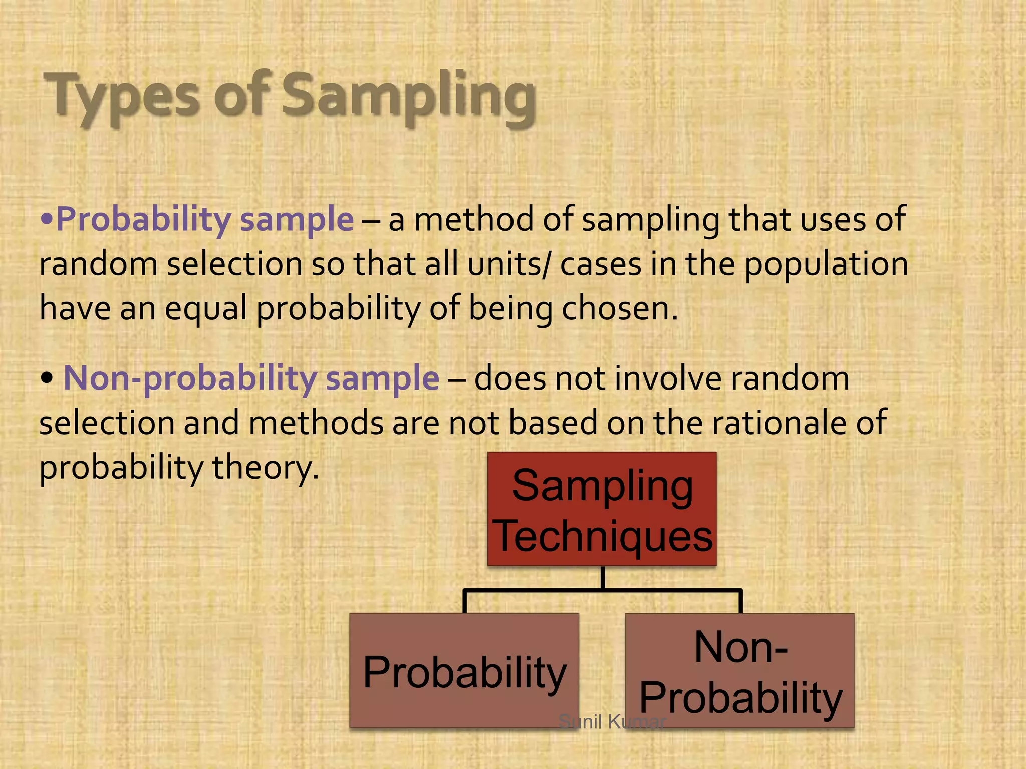 •Probability sample – a method of sampling that uses of
random selection so that all units/ cases in the population
have an equal probability of being chosen.
• Non-probability sample – does not involve random
selection and methods are not based on the rationale of
probability theory.
Types of Sampling
Sampling
Techniques
Probability
Non-
ProbabilitySunil Kumar
 