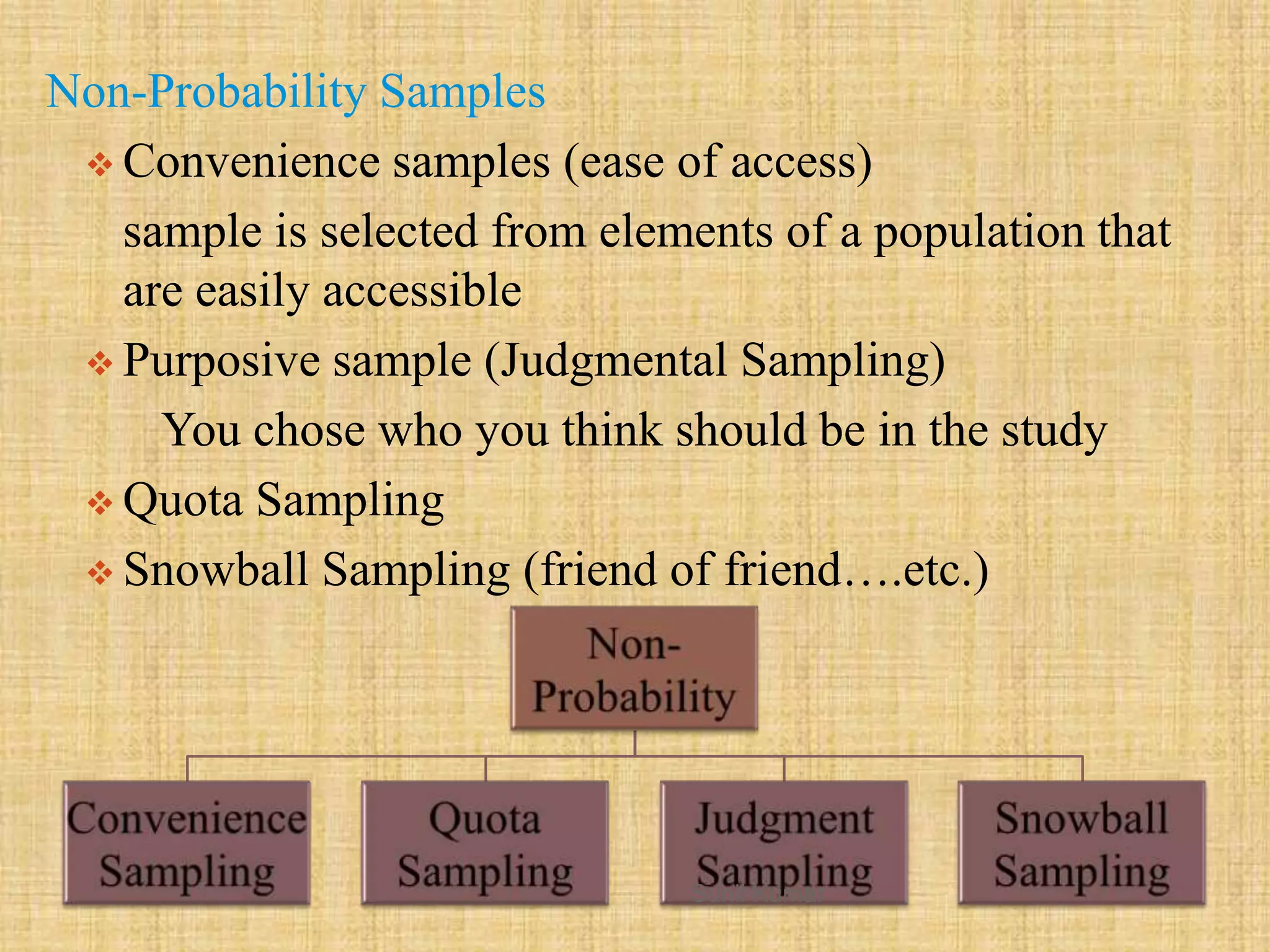 Non-Probability Samples
 Convenience samples (ease of access)
sample is selected from elements of a population that
are easily accessible
 Purposive sample (Judgmental Sampling)
You chose who you think should be in the study
 Quota Sampling
 Snowball Sampling (friend of friend….etc.)
Sunil Kumar
 