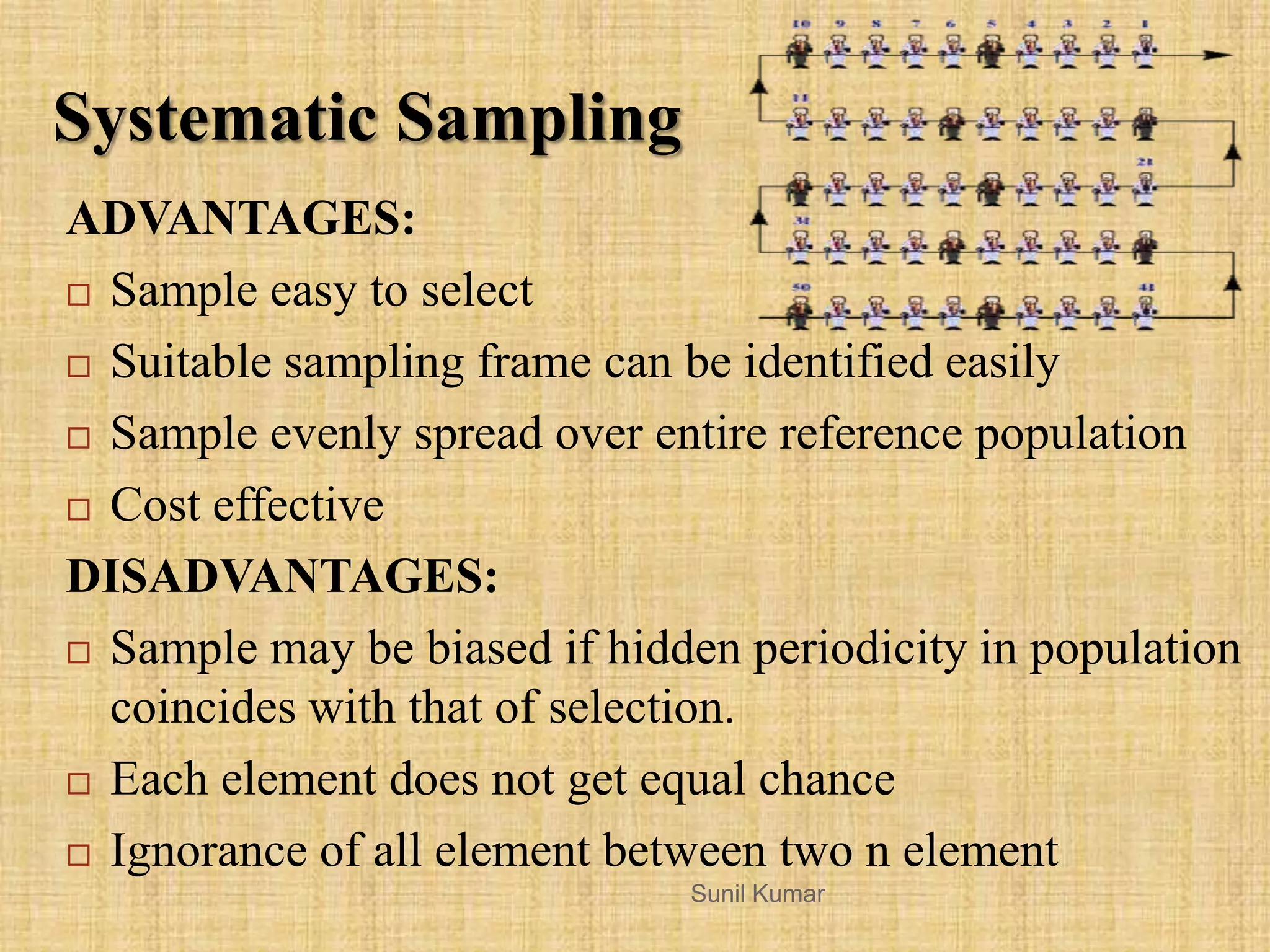 ADVANTAGES:
 Sample easy to select
 Suitable sampling frame can be identified easily
 Sample evenly spread over entire reference population
 Cost effective
DISADVANTAGES:
 Sample may be biased if hidden periodicity in population
coincides with that of selection.
 Each element does not get equal chance
 Ignorance of all element between two n element
Systematic Sampling
Sunil Kumar
 