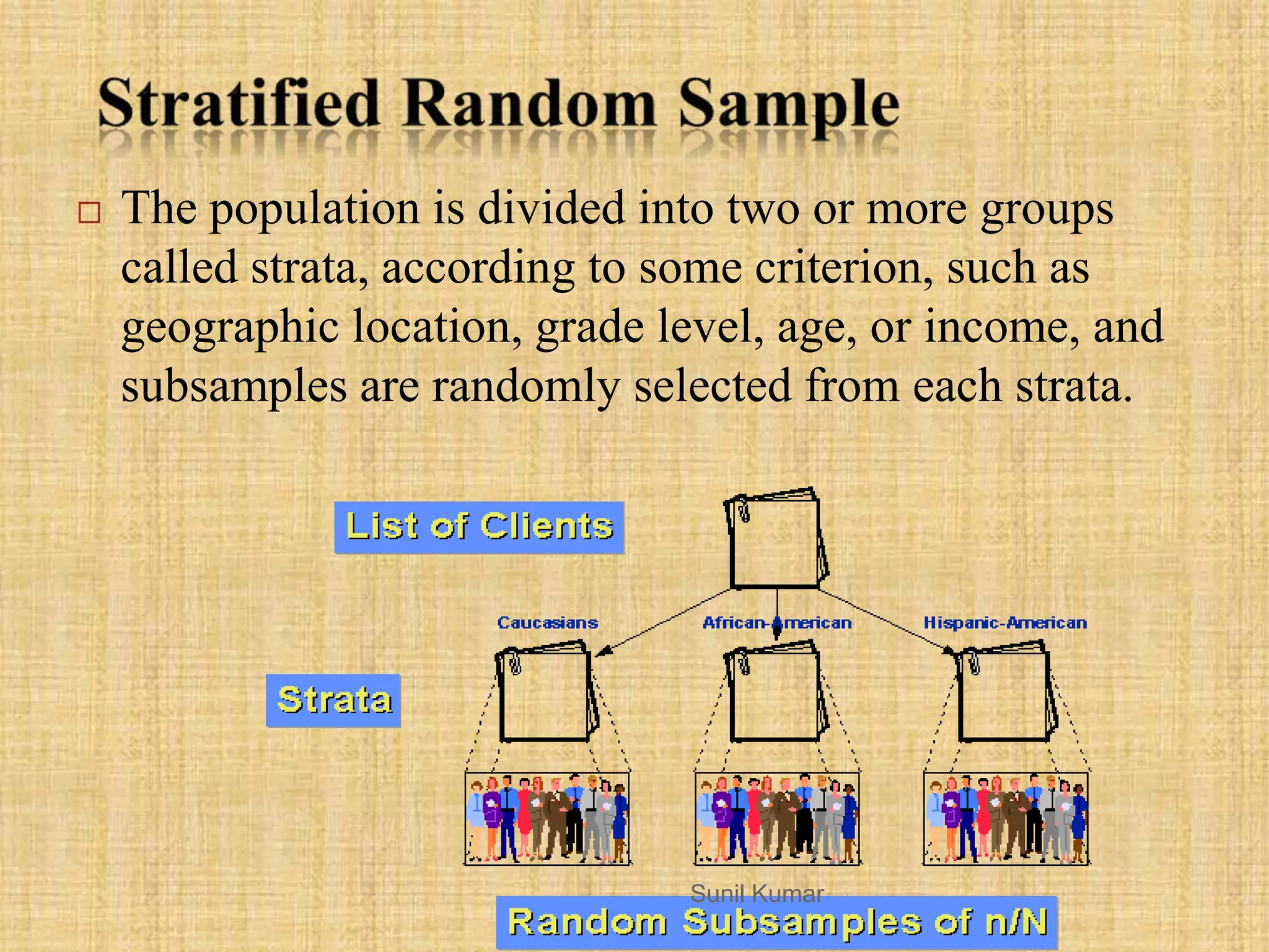  The population is divided into two or more groups
called strata, according to some criterion, such as
geographic location, grade level, age, or income, and
subsamples are randomly selected from each strata.
Sunil Kumar
 