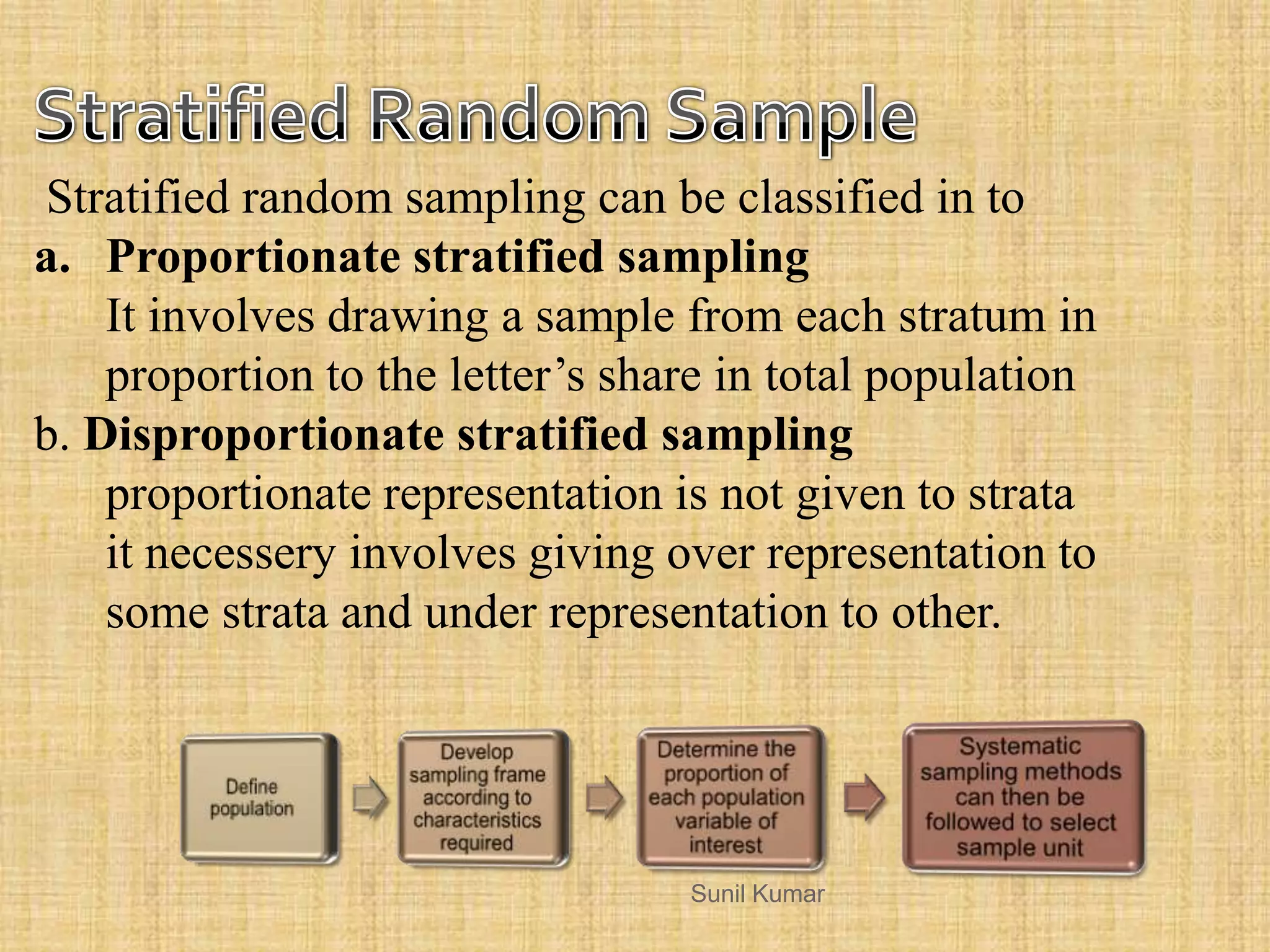 Stratified random sampling can be classified in to
a. Proportionate stratified sampling
It involves drawing a sample from each stratum in
proportion to the letter‟s share in total population
b. Disproportionate stratified sampling
proportionate representation is not given to strata
it necessery involves giving over representation to
some strata and under representation to other.
Sunil Kumar
 