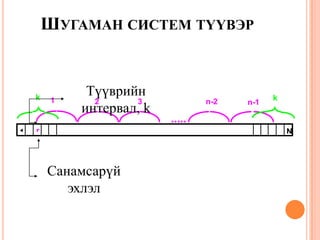 ШУГАМАН СИСТЕМ ТҮҮВЭР
k
.....
Nr1
1 2 3 n-2 n-1
k
Санамсарүй
эхлэл
Түүврийн
интервал, k
38
 