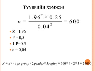 ТҮҮВРИЙН ХЭМЖЭЭ
 Z =1,96
 P = 0,5
 1-P=0.5
 e = 0,04
2
2
1.96 0.25
600
0.04
n
4 2 5 600 4 2 5 24000N n age group gender region
 