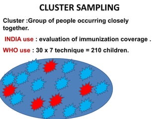 CLUSTER SAMPLING
Cluster :Group of people occurring closely
together.
INDIA use : evaluation of immunization coverage .
WHO use : 30 x 7 technique = 210 children.
 