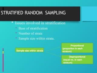 Stratification Number Sampling techniques for community medicine | PPTX