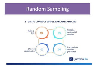Random Sampling
 