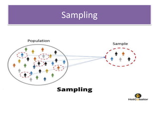 Sampling Technique.pptx