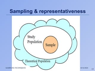 sampling technique-ppt -3 powerpoint presentation | PPTX
